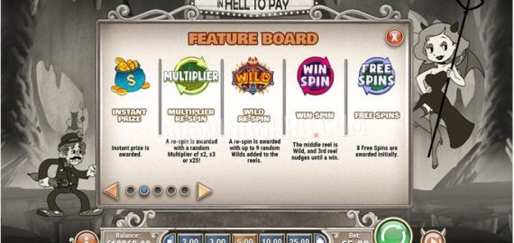 Charlie Chance in Hell to Pay tops Week 21 in New Slot Releases