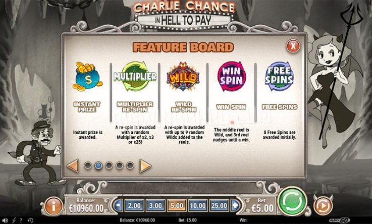 Charlie Chance in Hell to Pay tops Week 21 in New Slot Releases